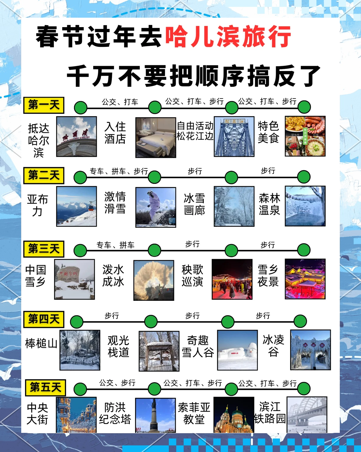 “冰雪奇迹：北极圈最激烈的雪地赛段揭秘”的简单介绍