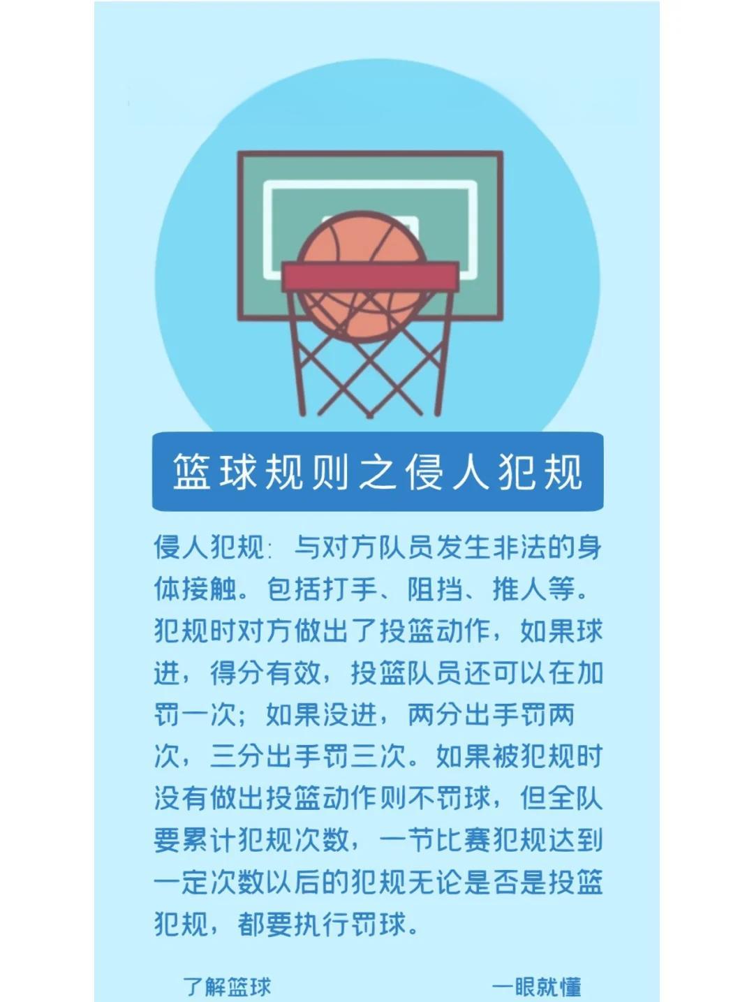 包含【规则详解】从犯规到罚分,盘点比赛中你必须知道的规则细节的词条 包含【规则详解】从犯规到罚分,盘点比赛中你必须知道的规则细节的词条