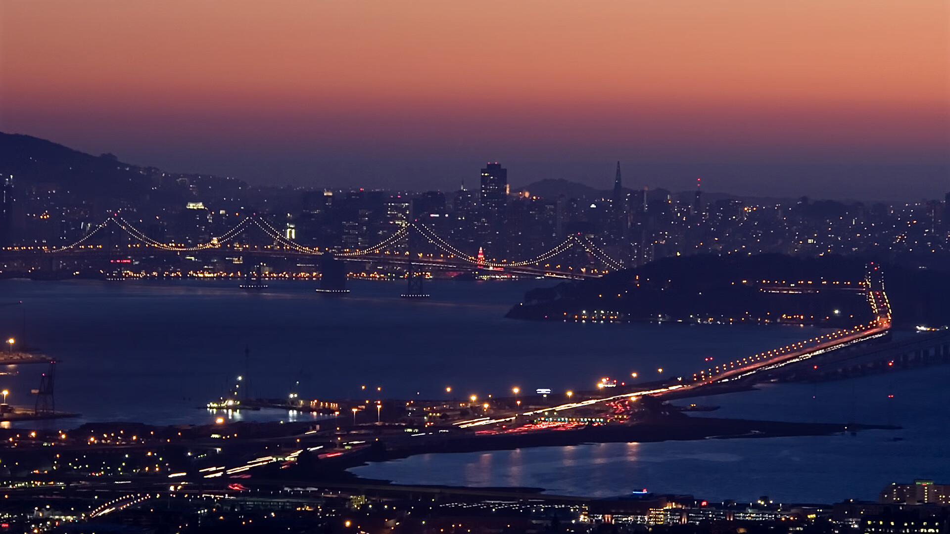 技术雷达图显示团队整体进步,团队成长雷达图